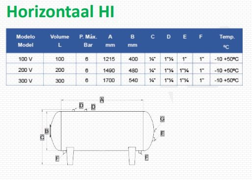 maten-rvs-tanks-zonder-membraam-horizontaal.jpg